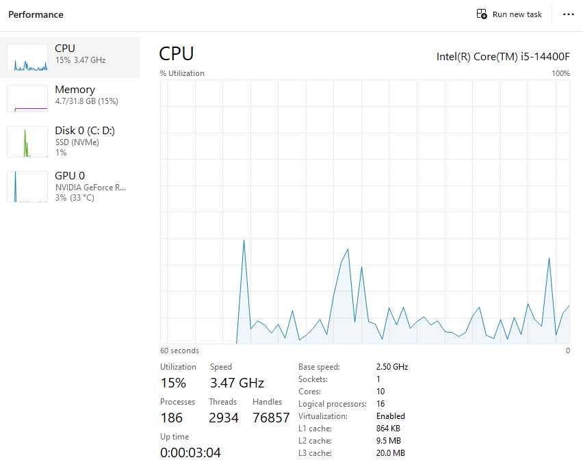 Компютърна конфигурация | 14400f | 5070 12GB | 32GB RAM | 1TB NVMe