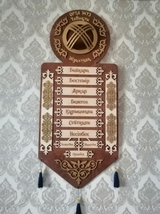 Шежіре или 7 ата