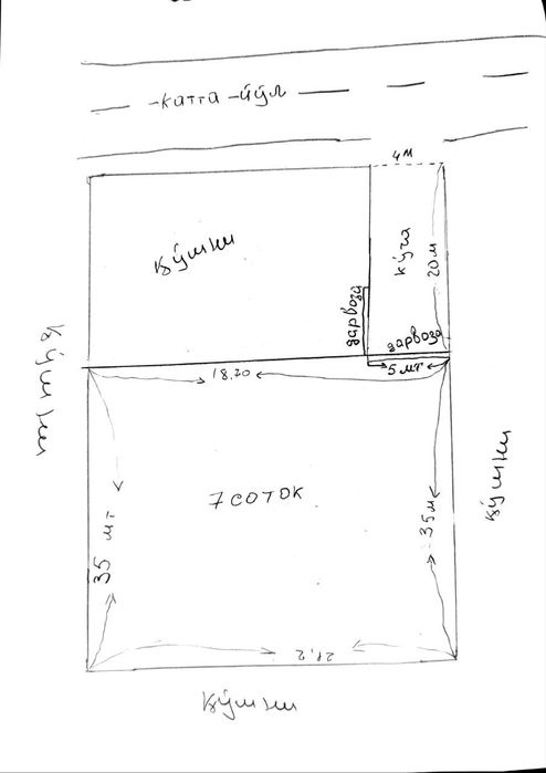 Ер сотилди уй билан  Продается земельный участ