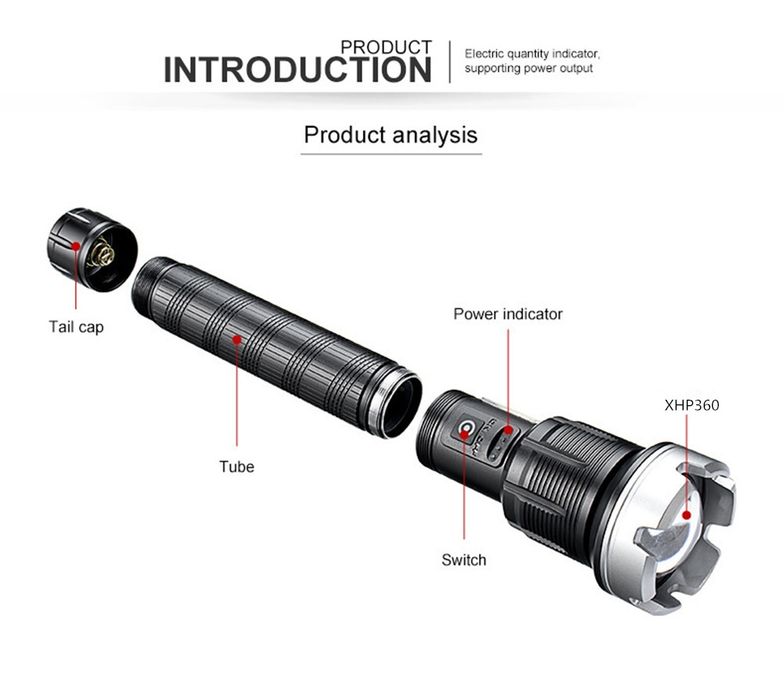 Lanternă led XHP 360, cu 2 acumulatori  26650. Încărcare USB C.  IPX6.
