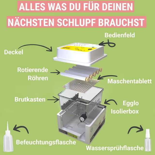 Okköbi OBI-12 ,+ НОВО + напълно автоматичен инкубатор