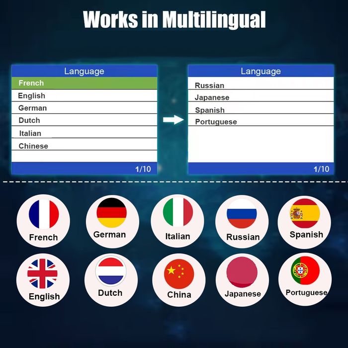 OBD II адаптеры универсальные