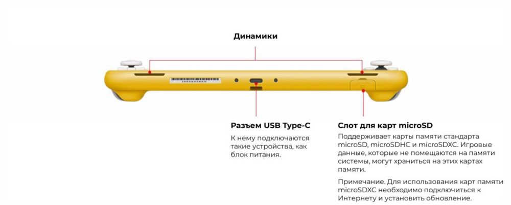Nintendo Switch Lite Coral