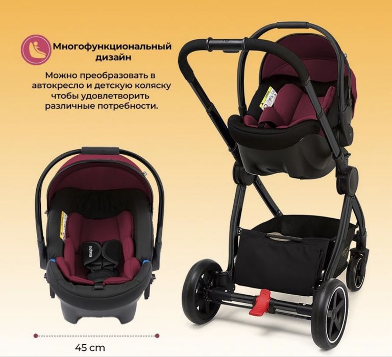 Детская коляска 3в1