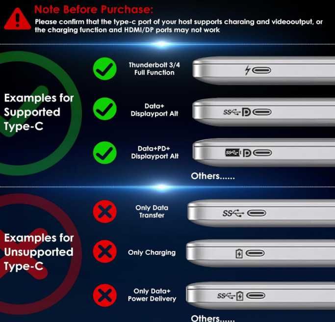 WAVLINK USB C докинг станция 125 W зареждане за лаптоп