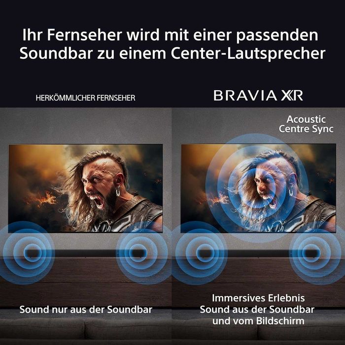 ПРОМО Нова 2г Гаранция Саундбар Soundbar Система SONY HT-A9000 BRAVIA THEATRE BAR 9 HTA9000, 585W Dolby Atmos 360 Spatial Sound Mapping, Bluetooth 5.2