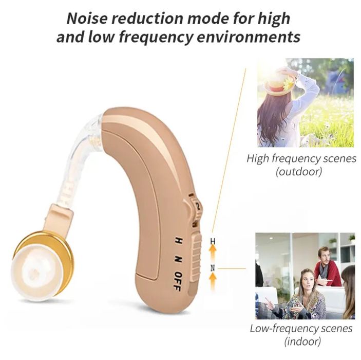 Новый перезаряжаемый слуховой аппарат