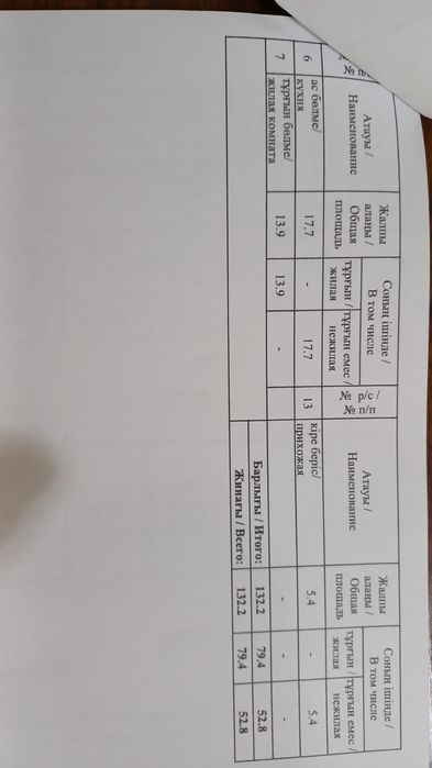 Продаётся  дом в городе