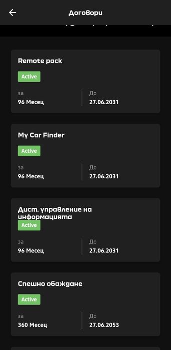 Dacia Spring Comfort plus
