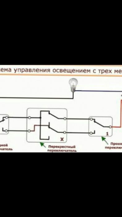 Электрик вызов любой район электрические проблемы