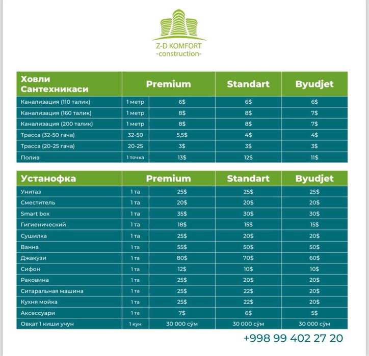 Ремонт под ключ ZDM KOMFORT