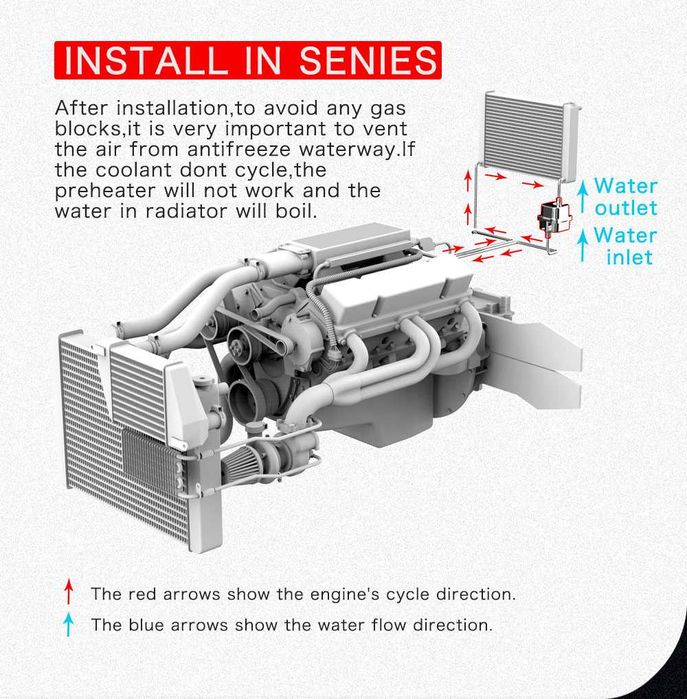 Печка за кола,бус,камион.Нагревател за двигател(антифриз).