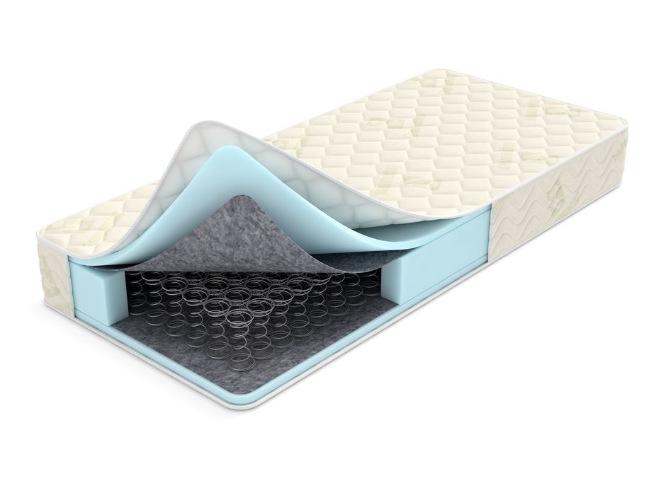 Ортопедические и анотомические Матрасы от производителя