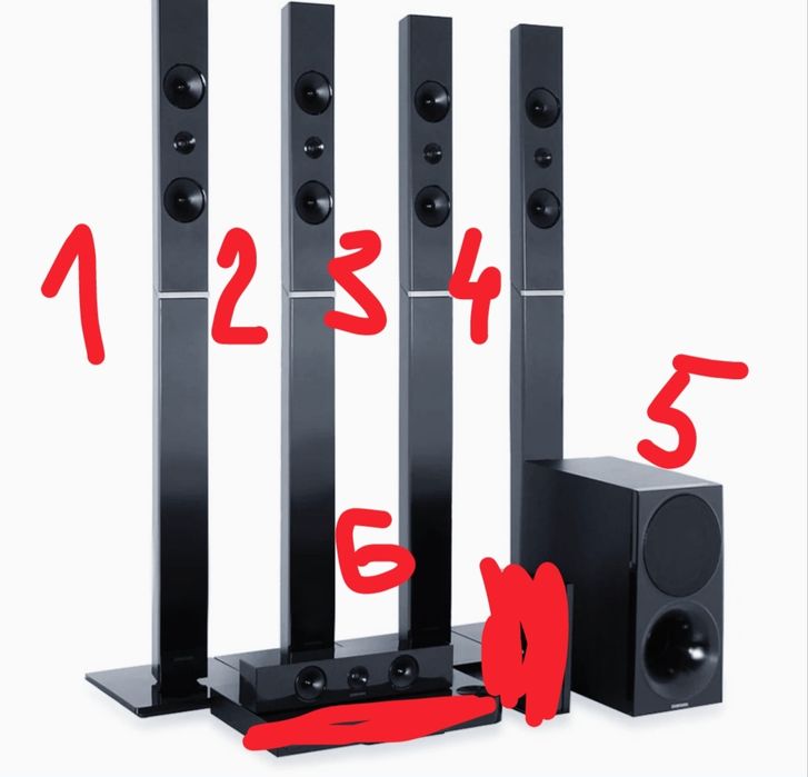 Акустика домашний кинотеатр