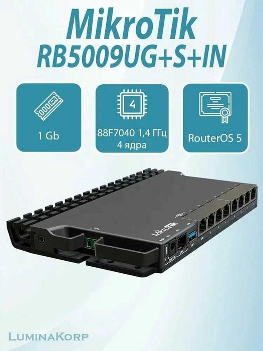 MikroTik router RB-5009UG+S+IN
