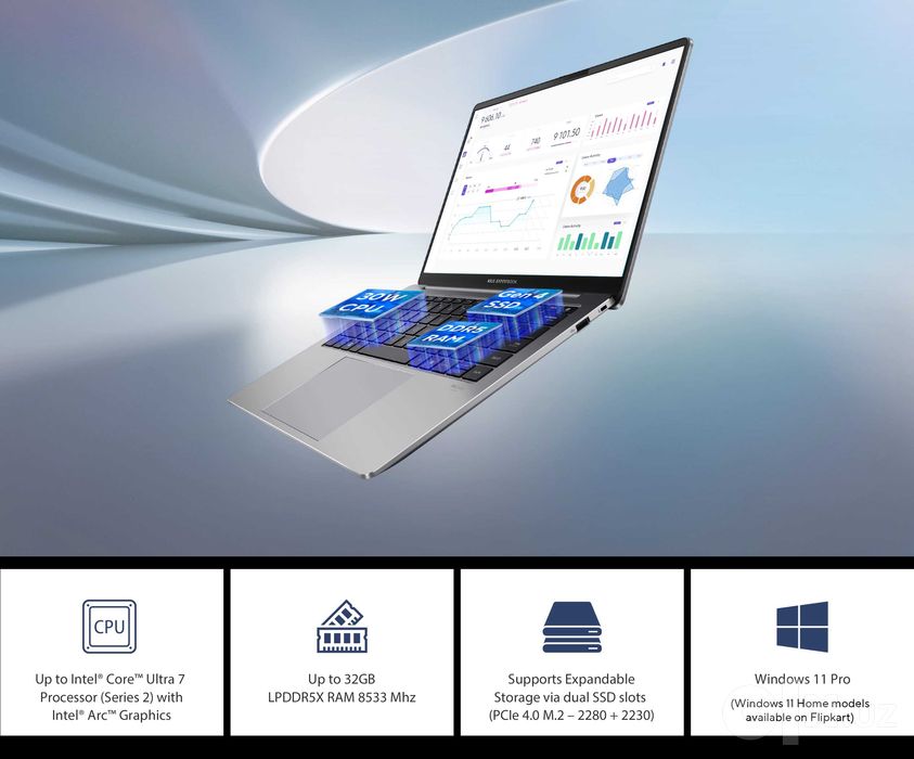 ASUS Expertbook 14" 2.5K IPS 144Hz Core Ultra 7-258V 32GB LPDDR5X 1TB