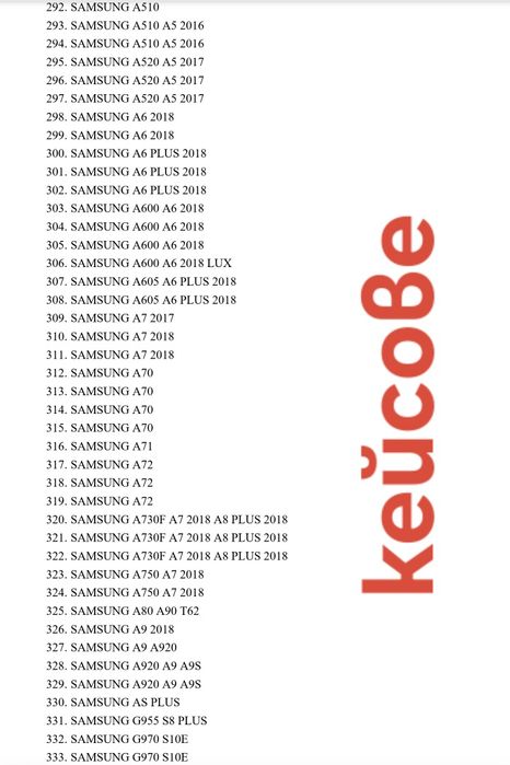 Кейсове 480 броя за телефони промоция