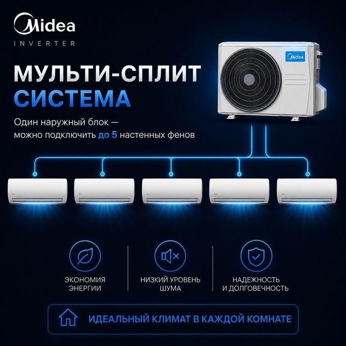 Мульти-сплит система Midea Inverter 9/12/18/24 BTU