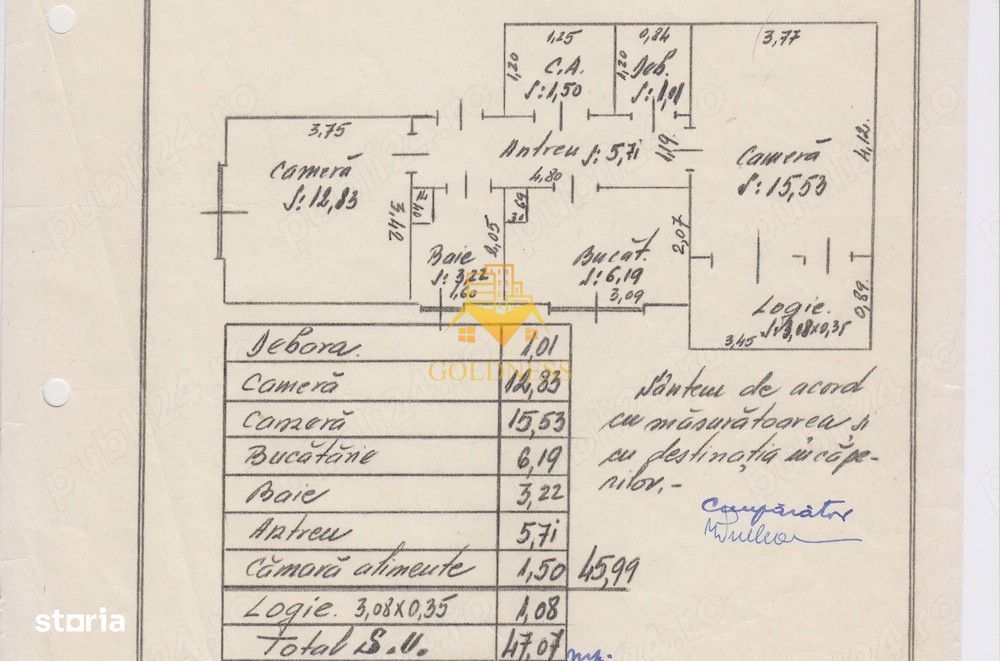 2 camere deco et 2 balcon Centru Mihai Viteazu / Leul /Piata Muzeului