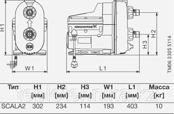 Насоссная станция Grundfos