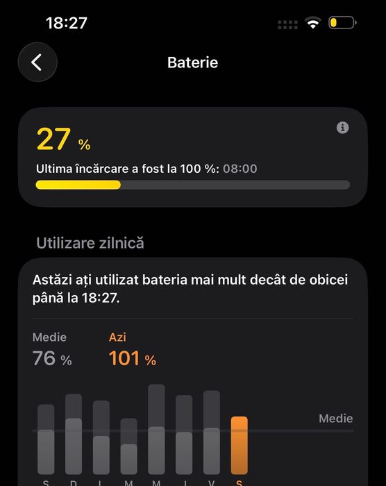 Telefon IPhone 14 Plus 128