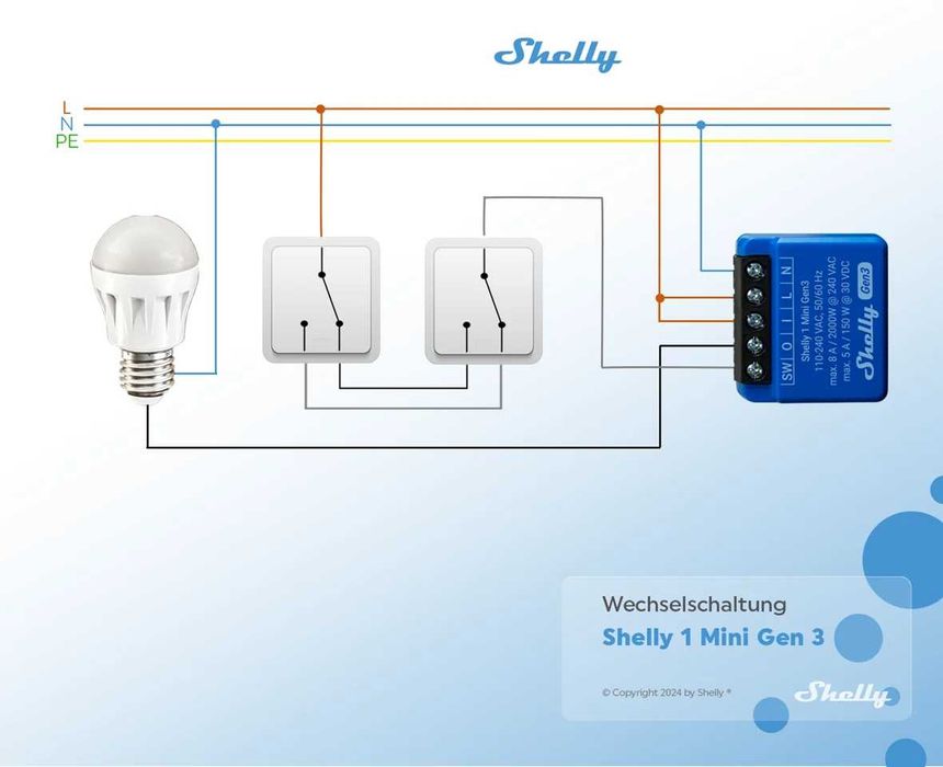 Shelly 1 Mini Gen3 – Компактен Wi-Fi Превключвател