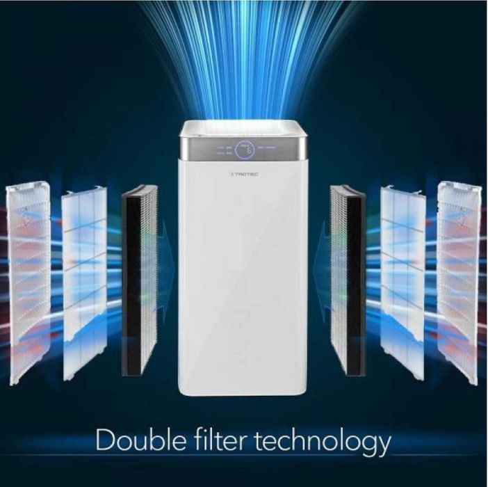 2 Seturi Purificatoare Aer Trotec AirgoClean 200E + Filtre HEPA + Prefiltre (Un set conține 1 purificator + 2 filtre + 2 prefiltre de rezervă).