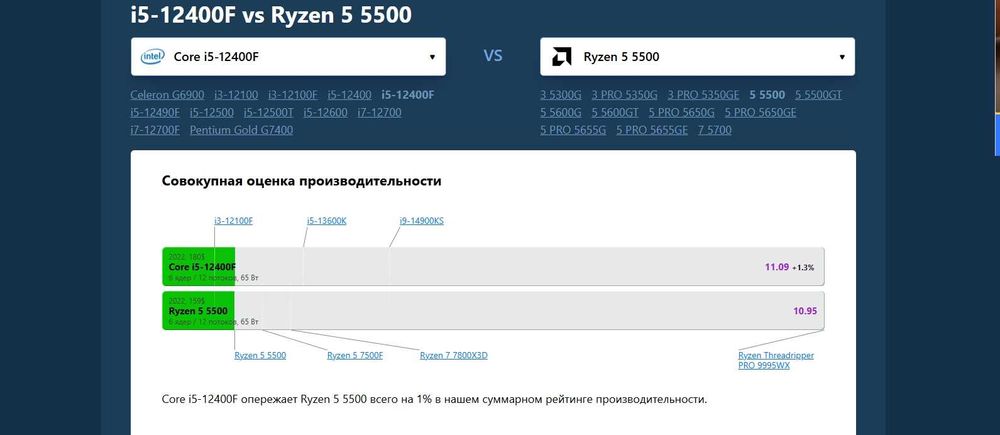 Игровой | R5-5500 | RTX 3060