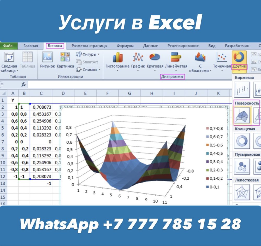 Создание графиков. Трехмерная диаграмма в excel. Эксель построение графиков и диаграмм. Объемный график в excel. График диаграмма в excel.