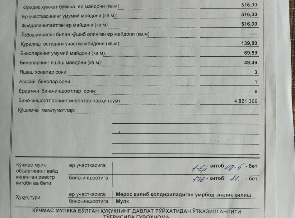 Циолковский Кизилсуйский угловой земля под строительство фасад 20-метр