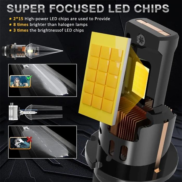 комплект led диодни крушки за фар d2s , d2r  2броя fls d бели,12v ...