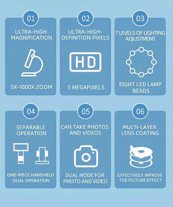 Цифров микроскоп 4.5 Inch дисплей електронен микроскоп електроника