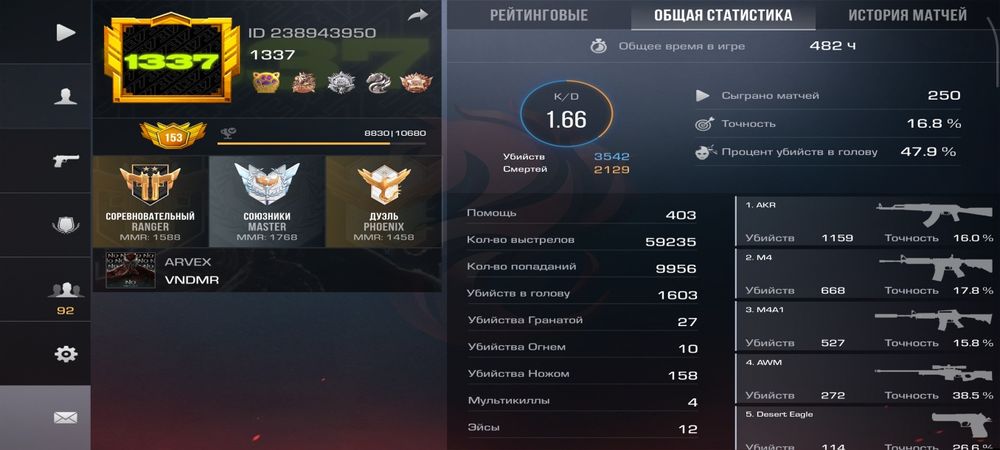 Продам  акаунт по игре