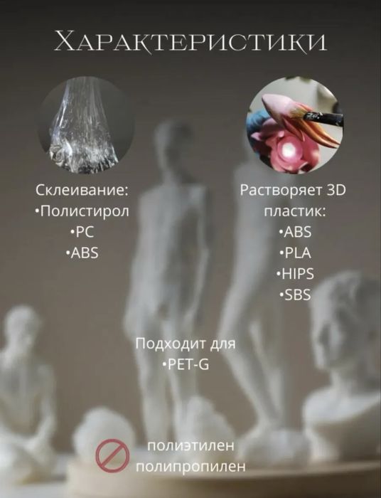 Метилен хлористый (дихлорметан 3d, ДХМ, CH2CI2)