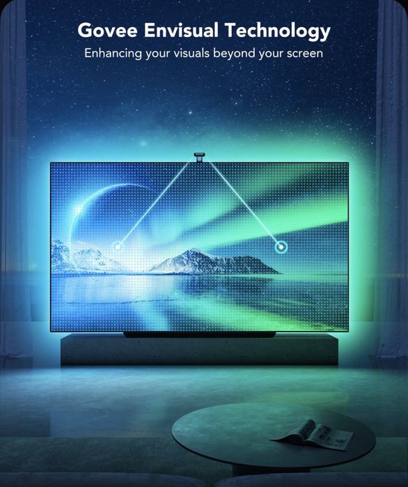 Подсветка для TV Govee RGBIC Backlight T2