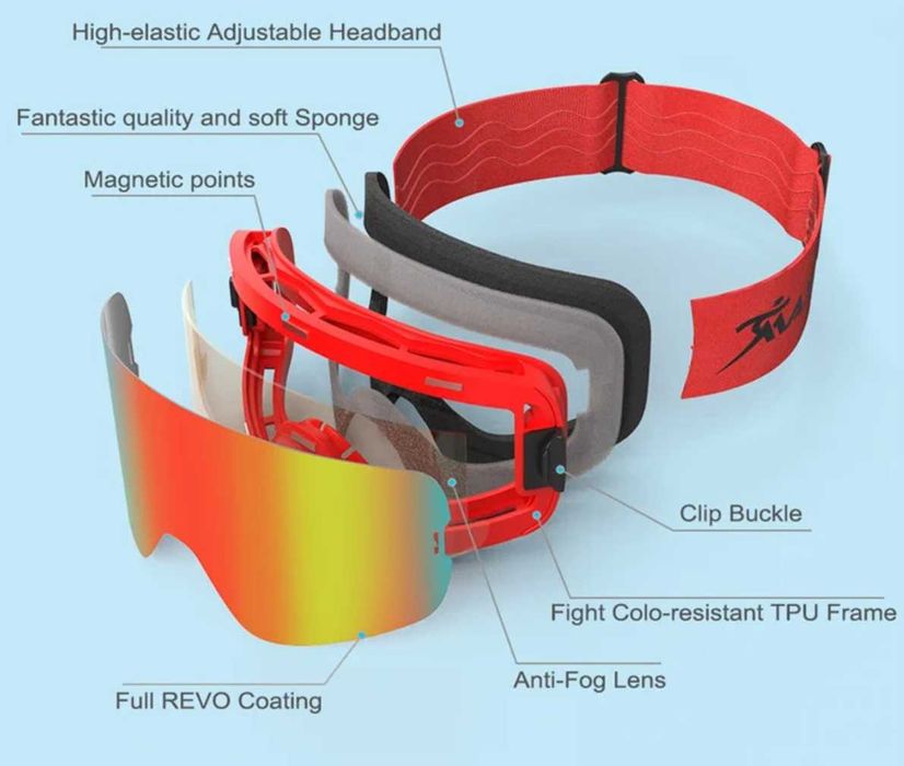 Ochelari ski/ snowboard lentila rosie, tratament anti-aburire NOU!