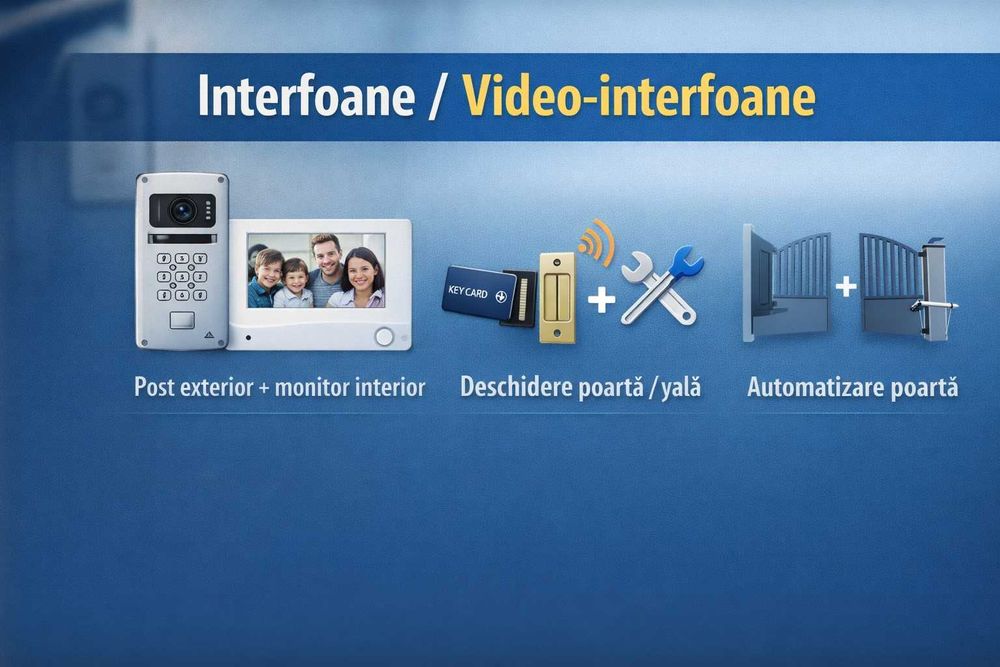 Camere , alarme, video-interfon, automatizari porți, Wi-Fi, electrică