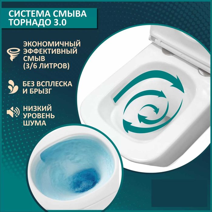 Унитаз со смывом торнадо. Монолитный унитаз. Унитаз моноблок.