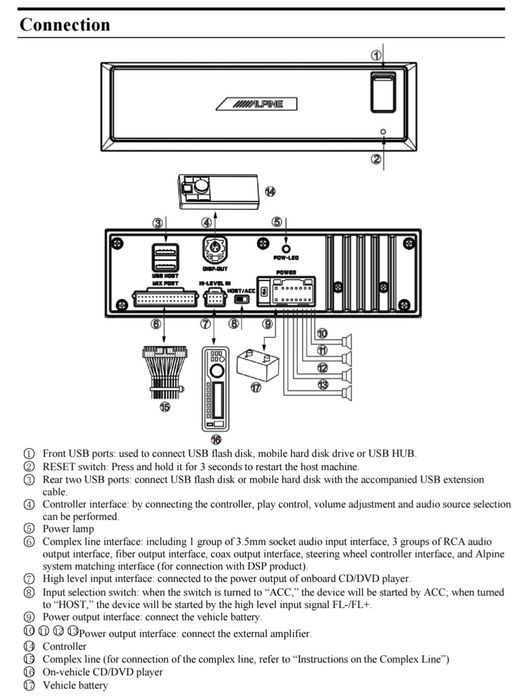 Alpine UTX-M08S Цифровой медиаплеер высокого разрешения