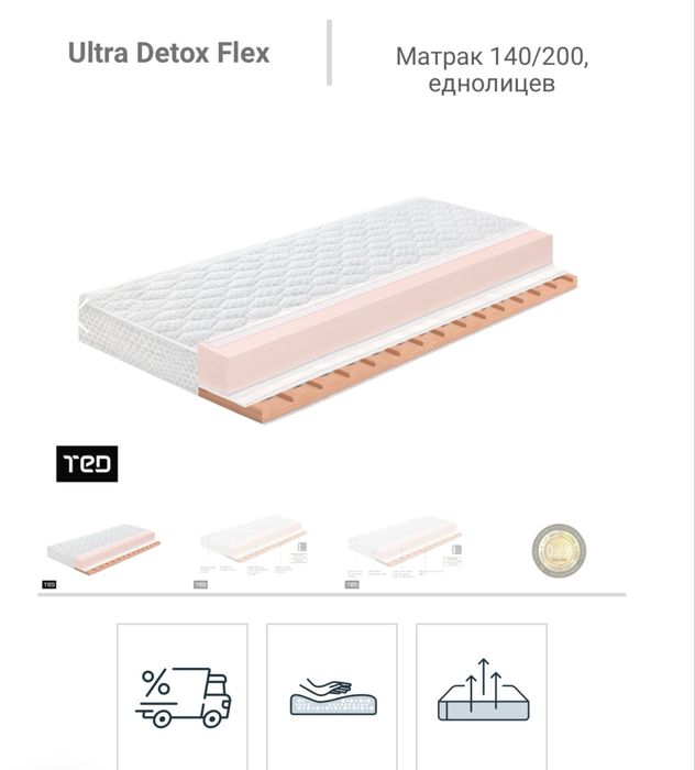 Мартрак TED 140/200 Чисто Нов !