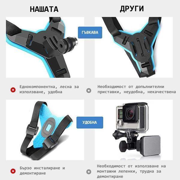 Стойка за мотокаска GARV™ Chin Mount Pro+ за GoPro и телефони