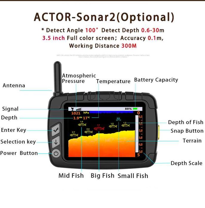 Boatman Actor + Боатман Sonar