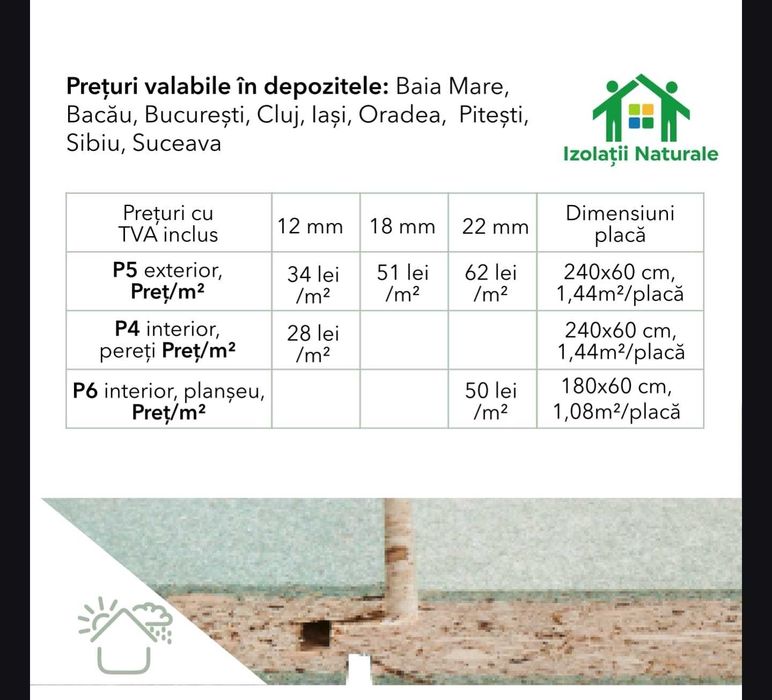 Placi structurale Lignum(inlocuitor premium pentru OSB)