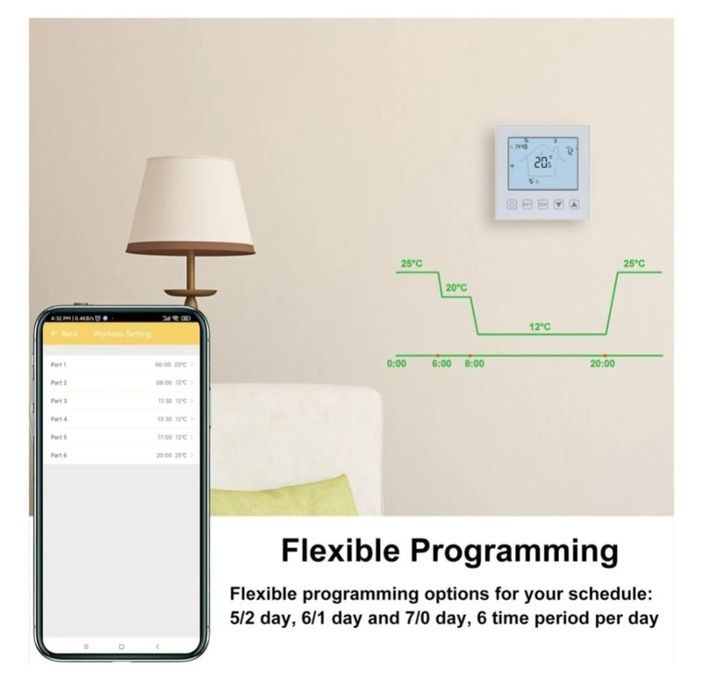 Termostat Ketotek 16A încălzire electrică pardoseala