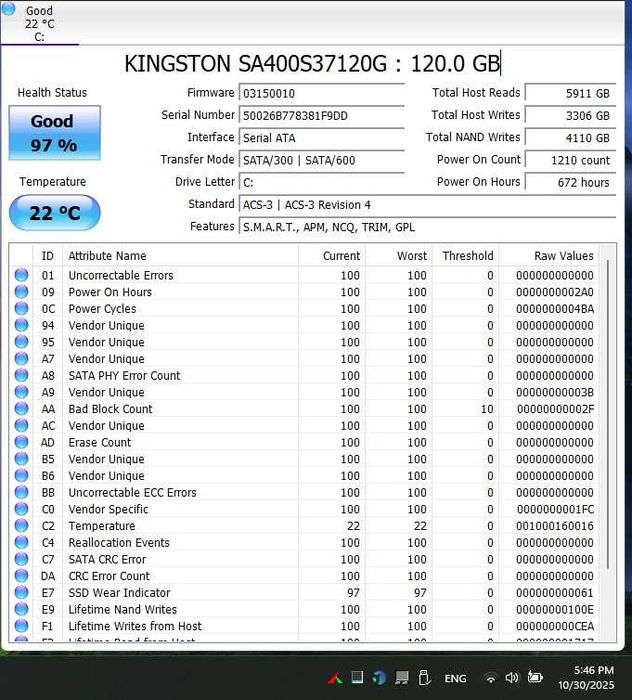 HP 6710b Dual Core T4200,4GB DDR2,SSD 120gb,GPU Intel,батерия,зарядно.