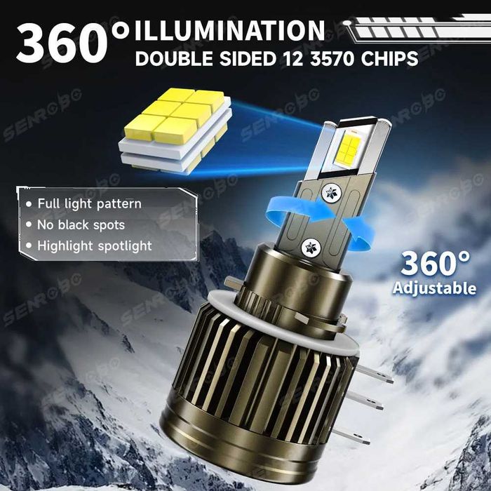 Мощни LED Крушки H15 Златна Серия – 100W – Перфектен Фокус  ГАРАНЦИЯ