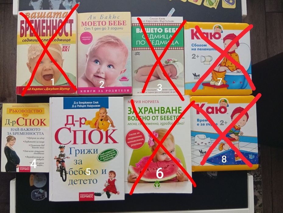 Книги за бременност и отглеждане на деца