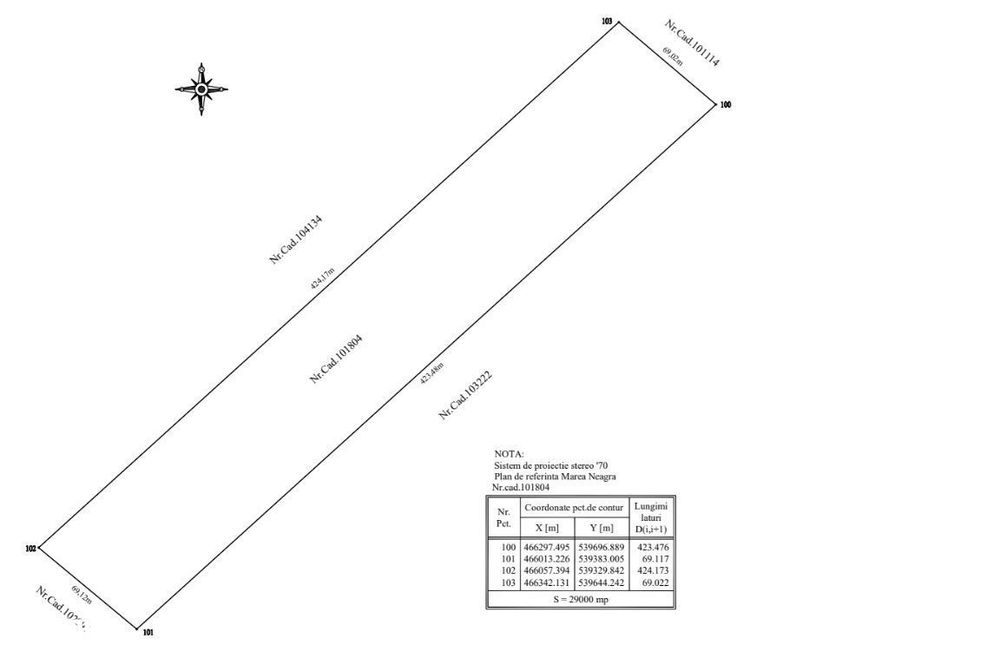 Oportunitate Investitie Vecinatate Aeroport Ghimbav Brasov