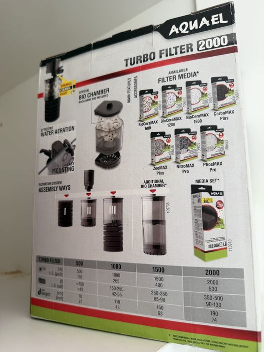 Акваримный фильтр turbo filter 2000