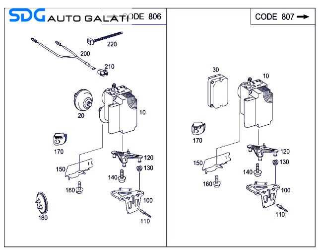Unitate Modul Pompa ABS SBC Mercedes Clasa E Class W211 2002 - 2009 Cod A2114312712 A2114311512 A2114312012 [Q0600]